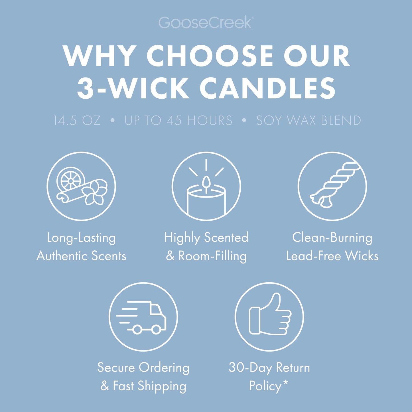Mariner 3-Wick Candle