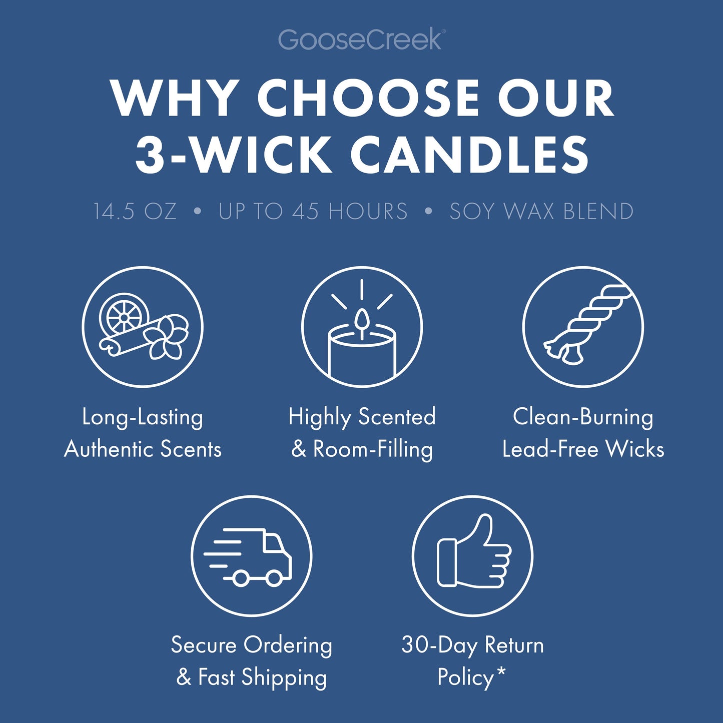 Mountainside Lake 3-Wick Candle