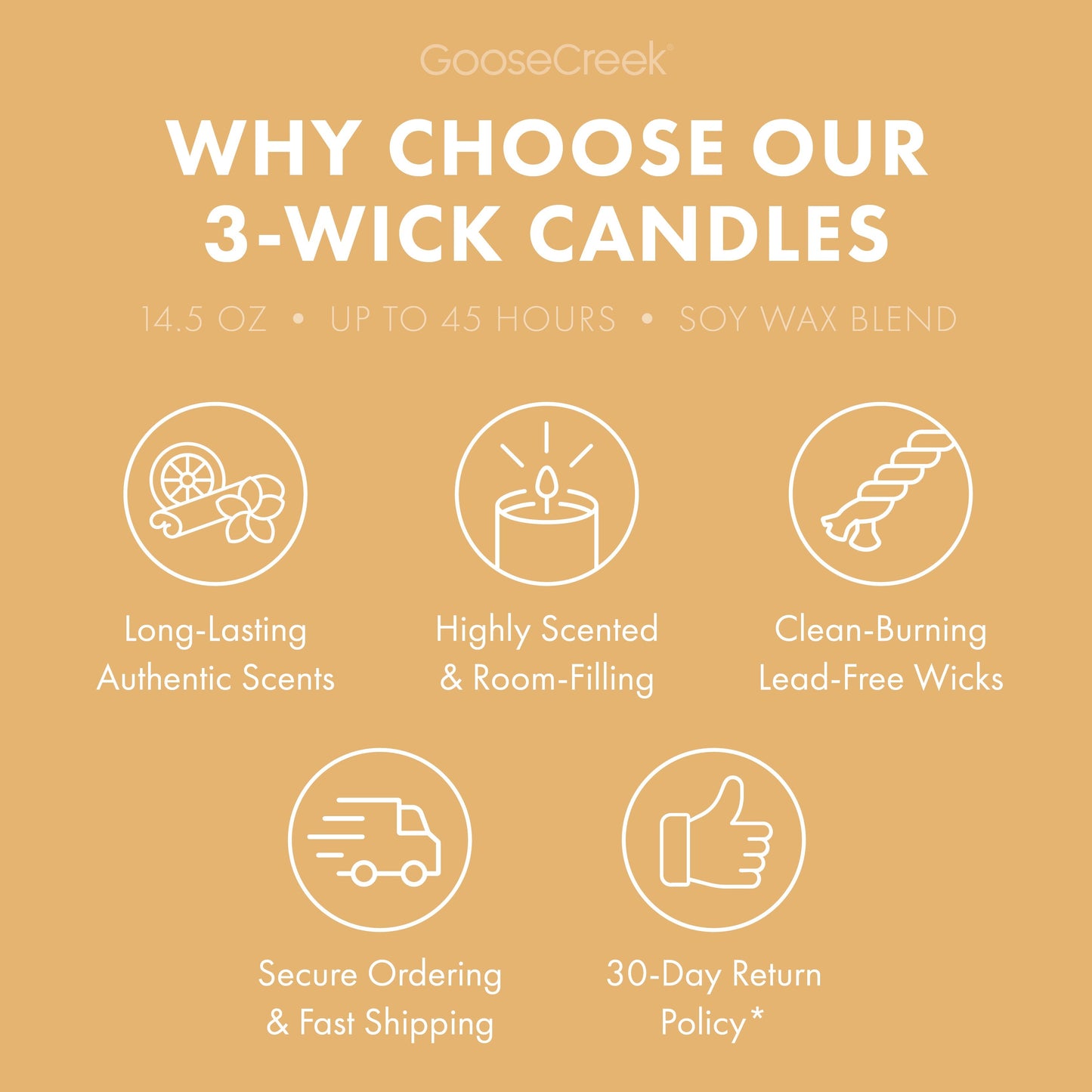 Buttercream Pound Cake 3-Wick Candle