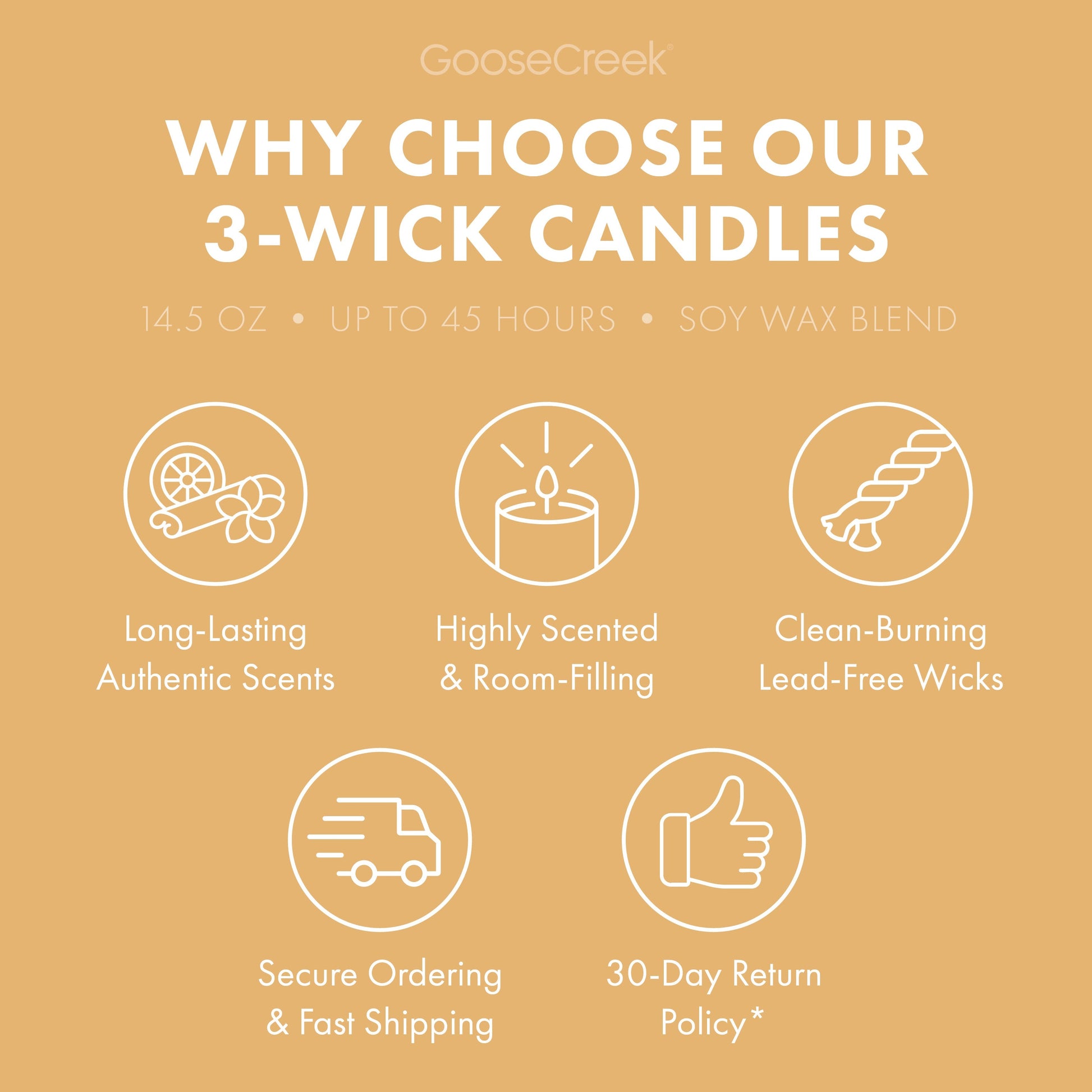 Buttercream Pound Cake 3-Wick Candle