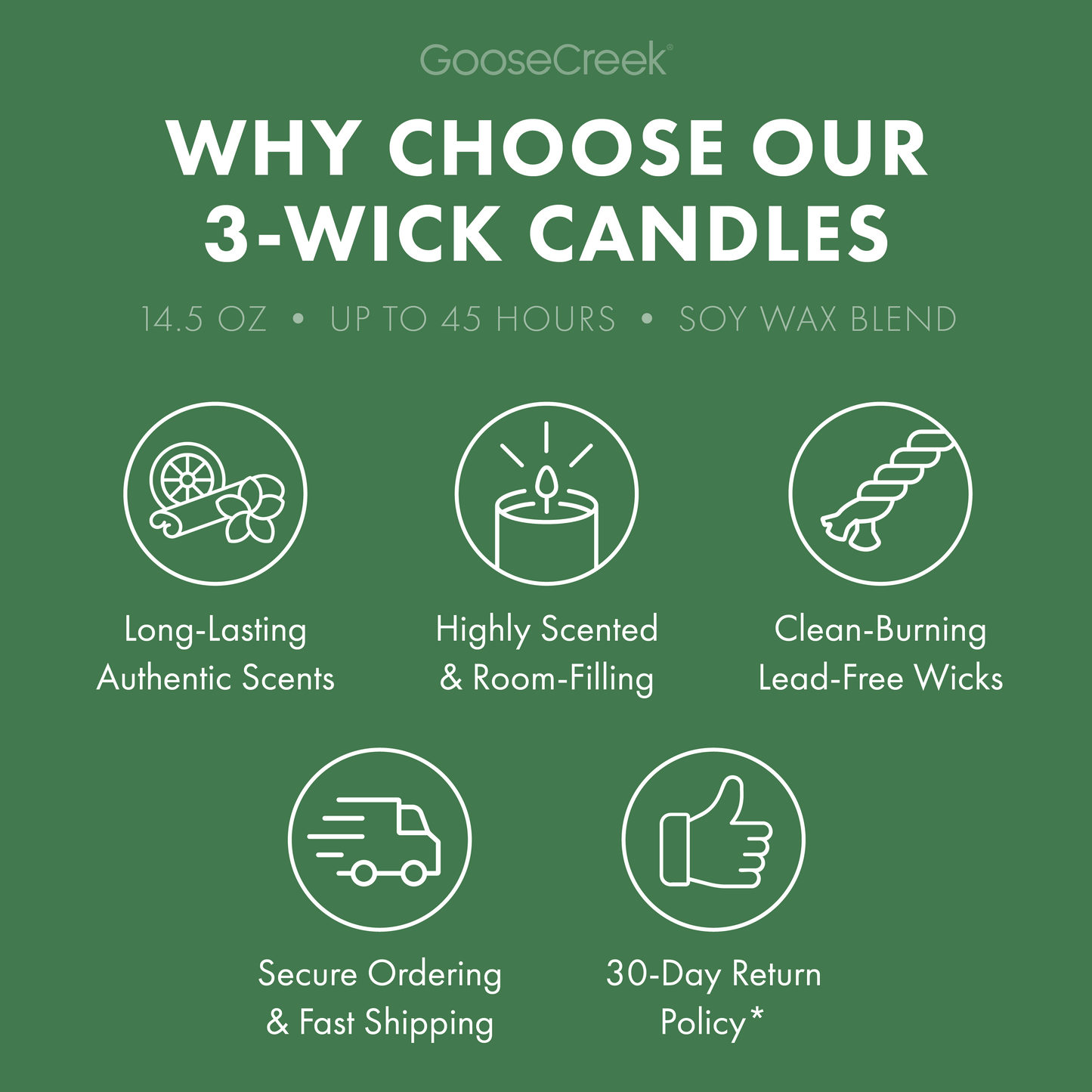 Cucumber Garden 3-Wick Candle