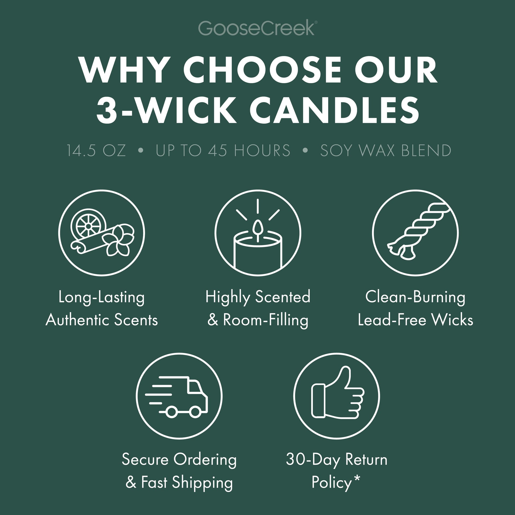Evergreen Trail 3-Wick Candle