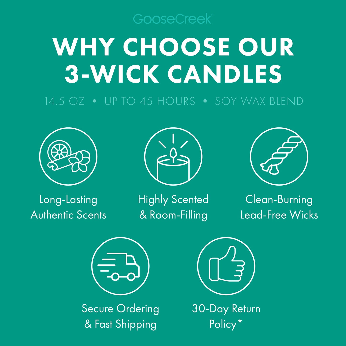 Hawaiian Sands 3-Wick Candle