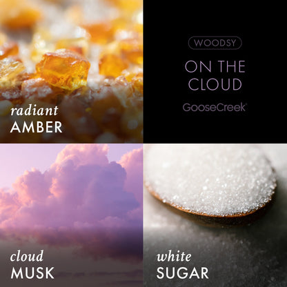 On The Cloud - Fine Fragrance Body Mist