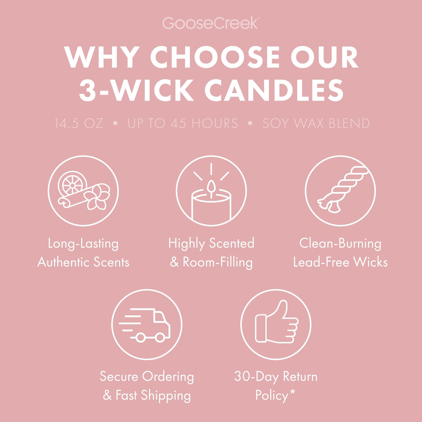 Pink Beach 3-Wick Candle