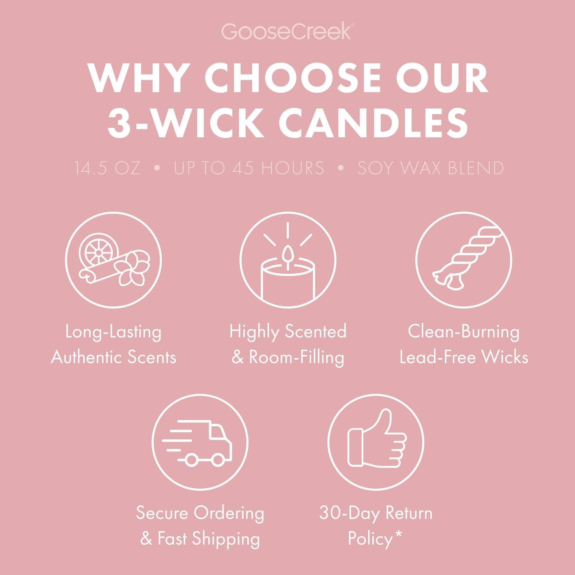 Pink Beach 3-Wick Candle