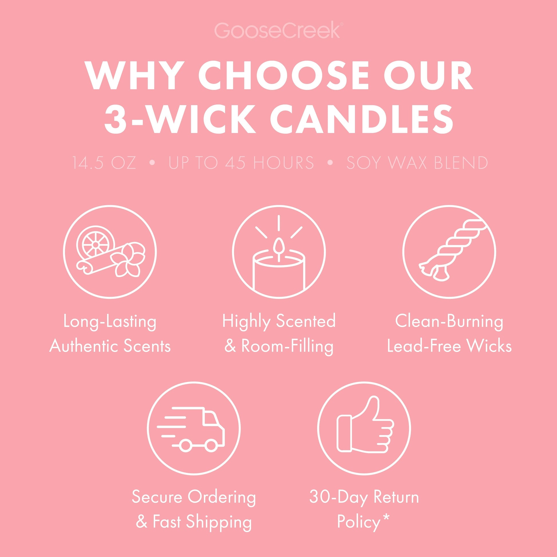 Sakura Stroll 3-Wick Candle