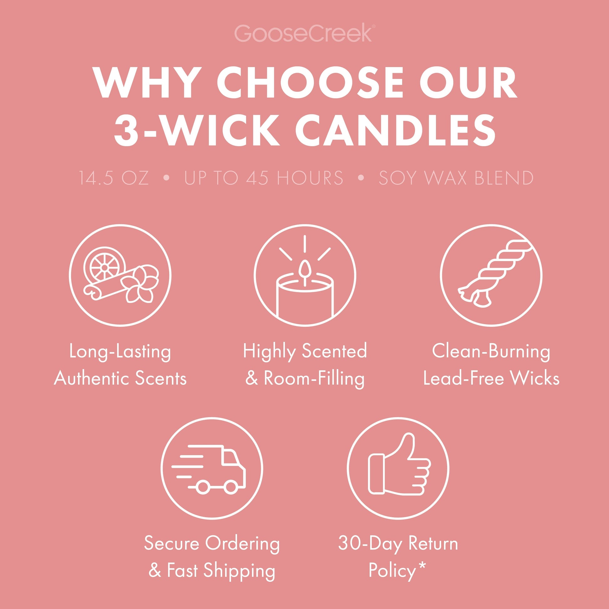 Sugar Mochi 3-Wick Candle