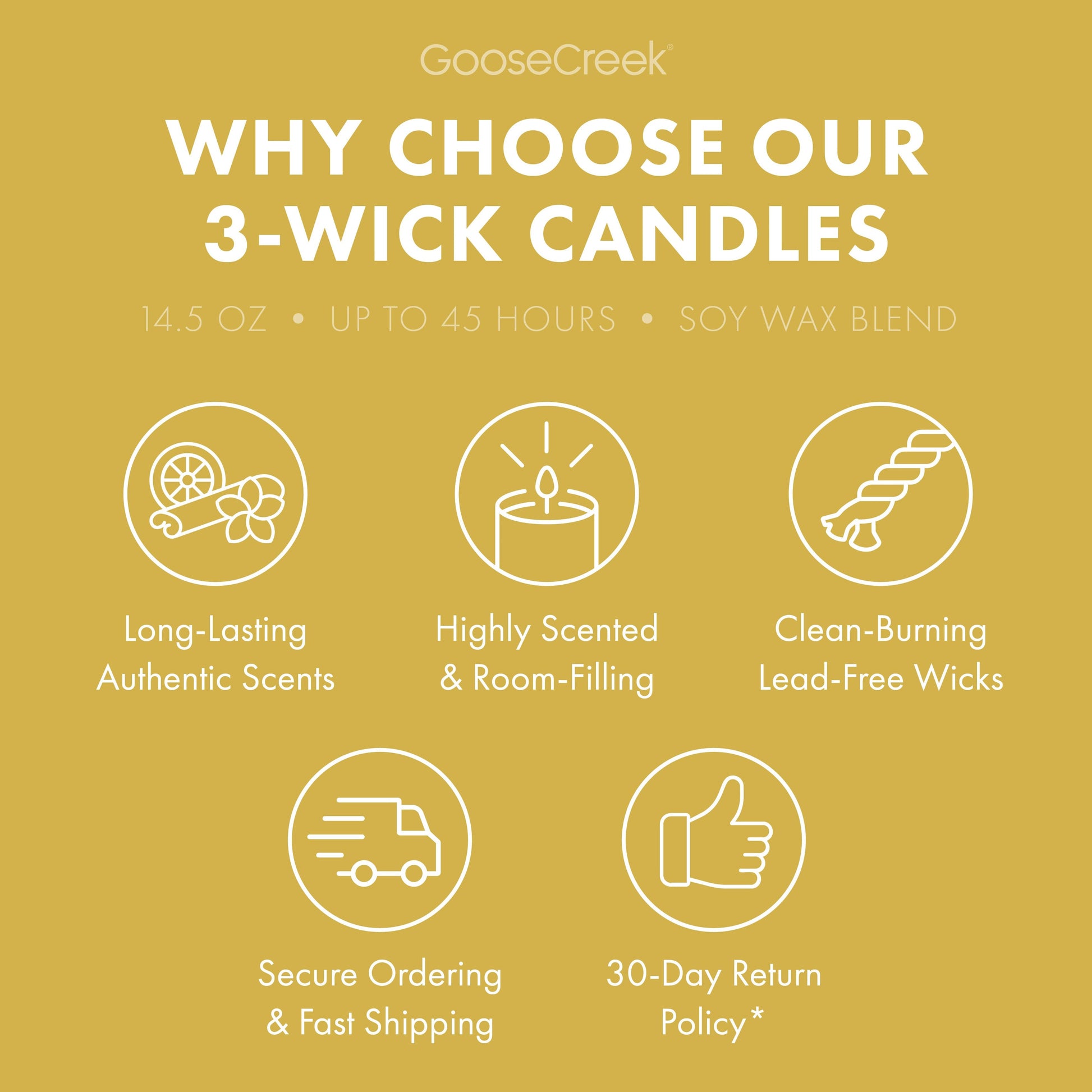 Sugared Lemon Odor Eliminating 3-Wick Candle