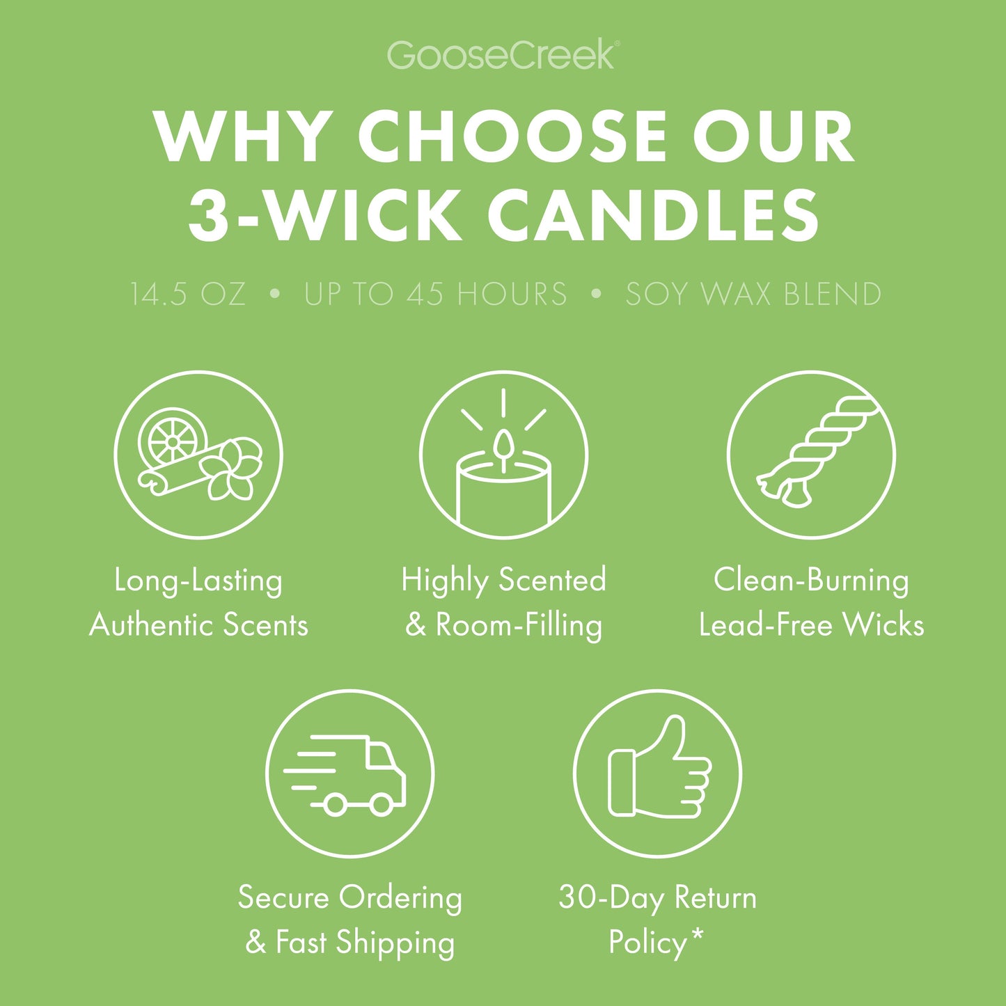 Sunfruit Nectar 3-Wick Candle