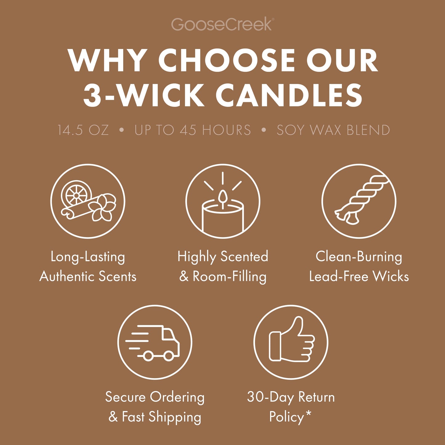Warm Coconut Sands 3-Wick Candle